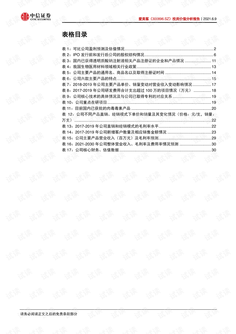 書畫投資，選擇潛力股的智慧與策略